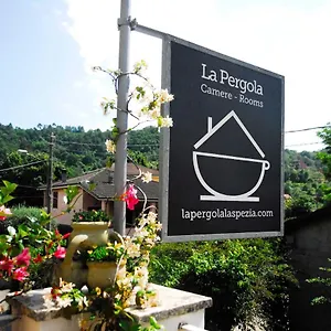 La Pergola Private Parking Guest house